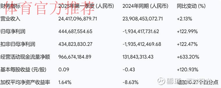 2018中乙专刊 | 新纪元，迈向新希望